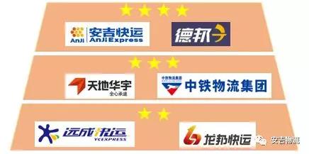 欧宝OB(中国集团)有限公司官网