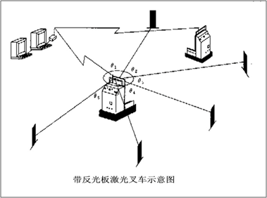 欧宝OB(中国集团)有限公司官网