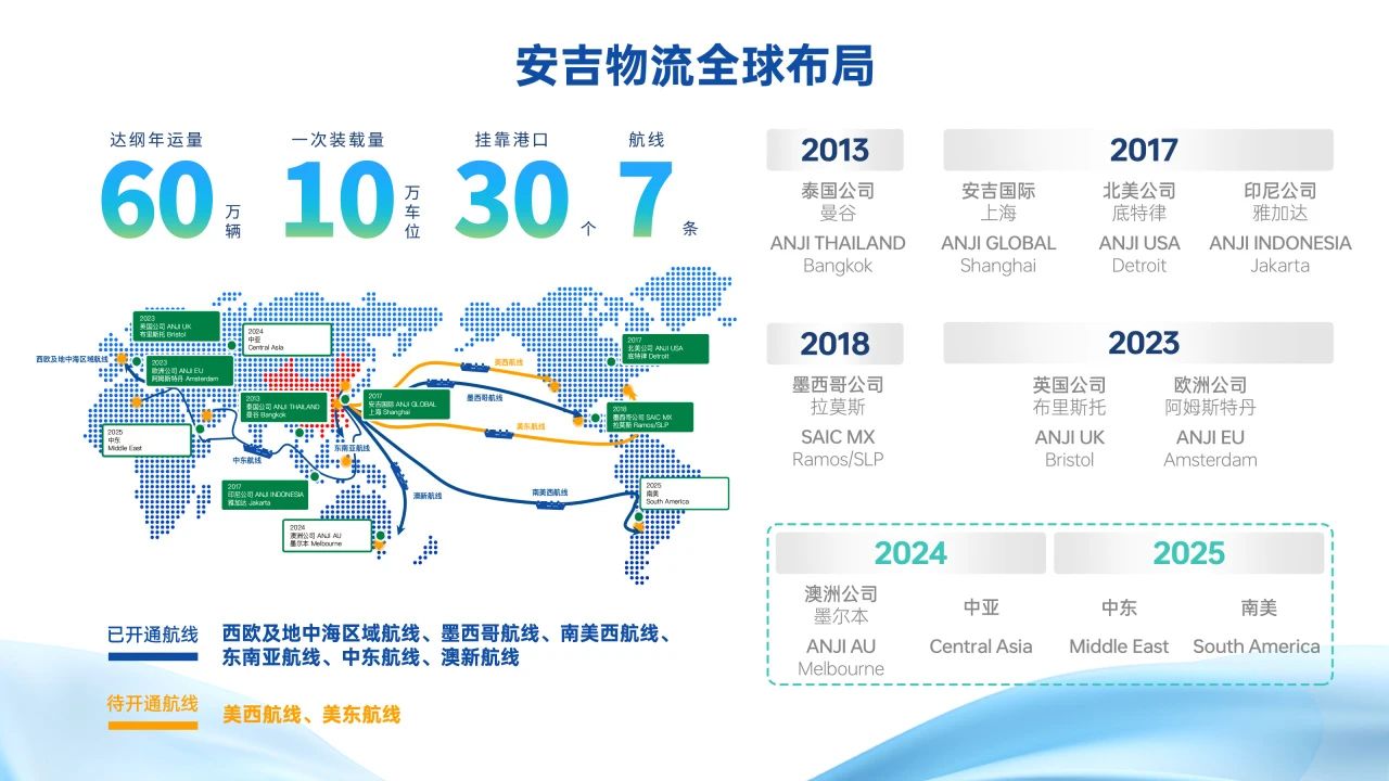 欧宝OB(中国集团)有限公司官网