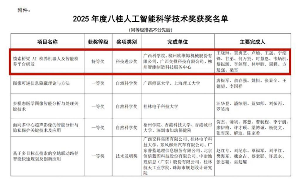 尊龙凯时·(中国)人生就是搏!